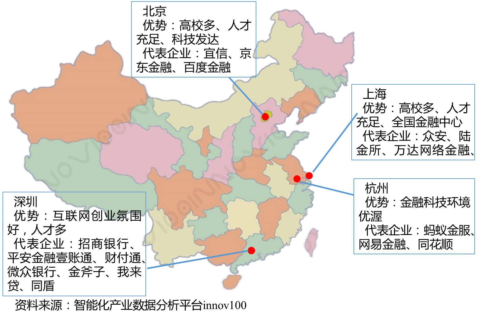 刷脸支付很酷,金融科技你了解吗? | 饮鹿网